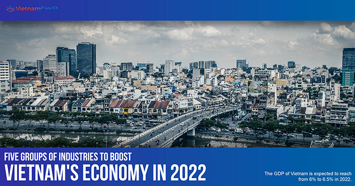 Five groups of industries to boost Vietnam's economy in 2022